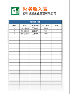 新都代理记账